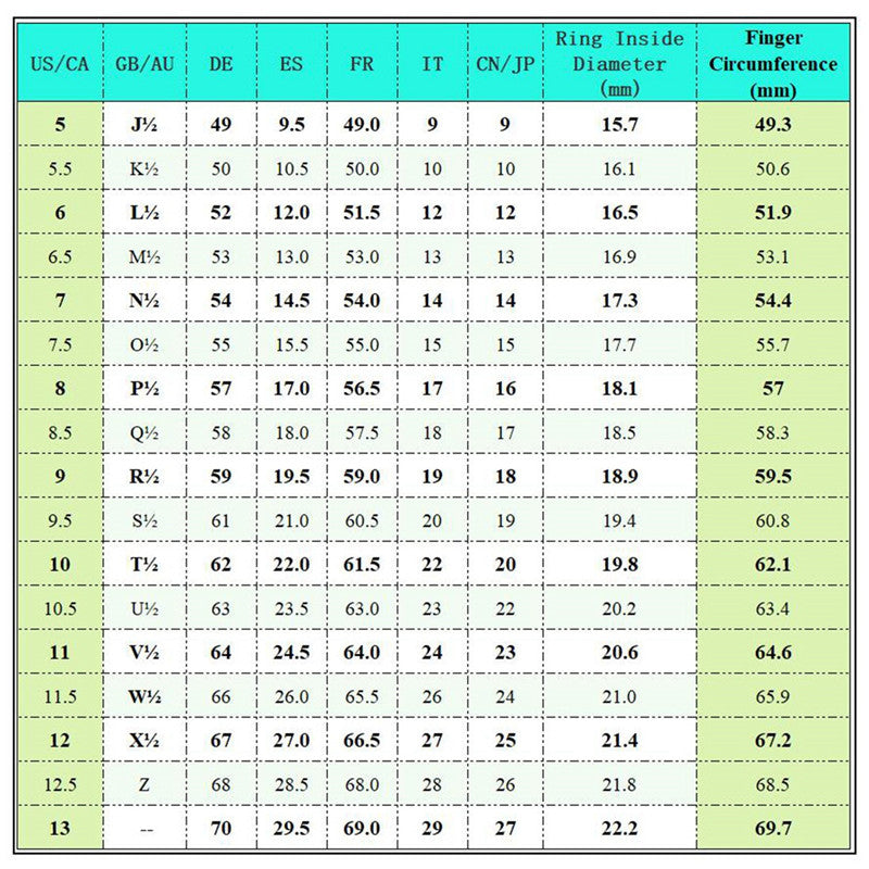 His Queen Her King Lovers Stainless Steel Rings